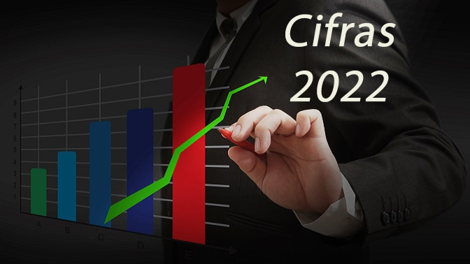 cifras 2022